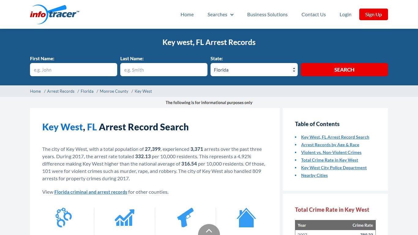 Search Key West, FL Arrest Records Online - InfoTracer